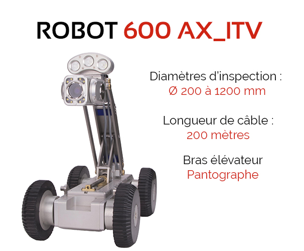 Robot caméra motorisée inspection canalisation 300AX AGM-TEC